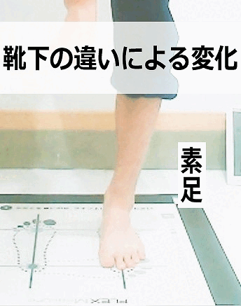 素足、一般的な靴下、ラクちんソックスにおける、片足立ち時の足底アーチ保持能力および傾き軽減の比較実験データ。