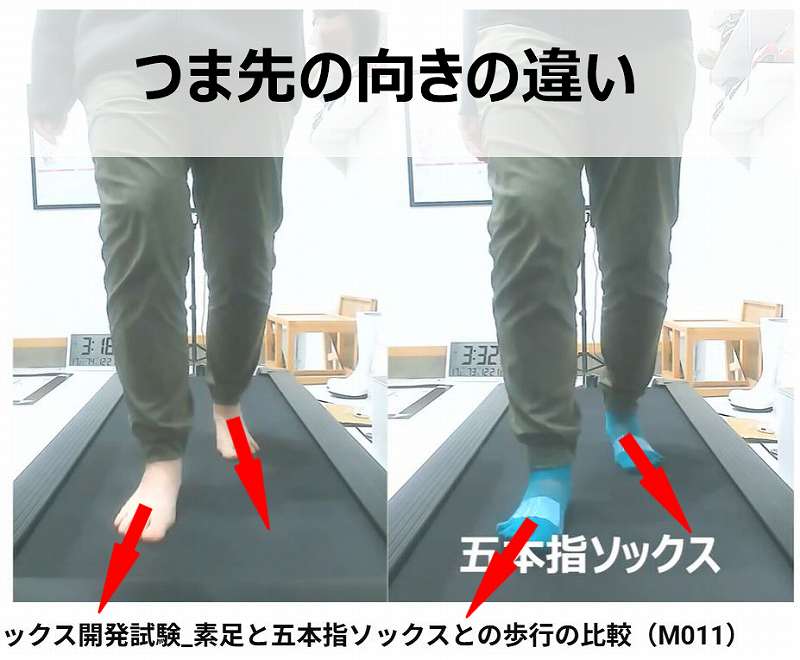 素足と五本指ソックスを比較し、足部アーチと足首の位置の違いによって、つま先の向きが変化した様子