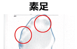 素足と靴下着用のフットプリントの違い。一般的な靴下を履くと、親指と小指が内側に曲げられている様子。