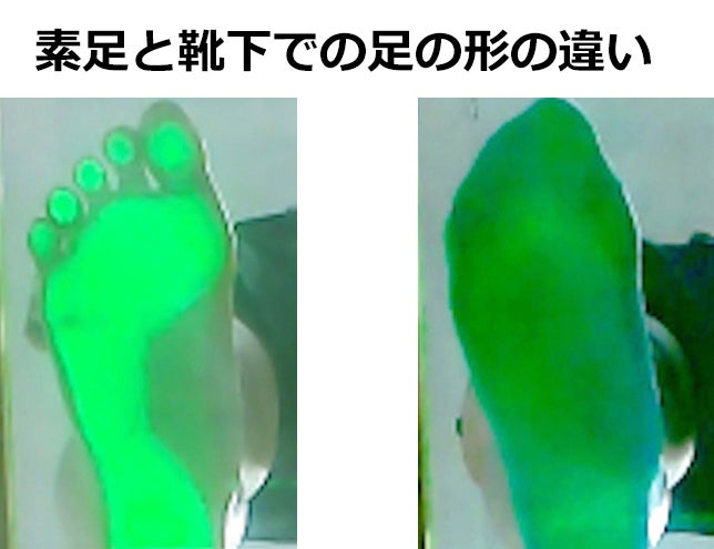 靴下を履くことで足の形や足指の位置が変化する様子を示した画像