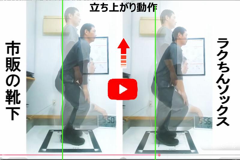靴下の違いによる立ち上り黄砂の比較。ラクちんソックスでは頭部が重心に乗っている。「靴を履いてアクティブに動く現代人の足を、構造から根本的に支える」という挑戦において、常識に立ち向かうまぼろし工房の姿勢。