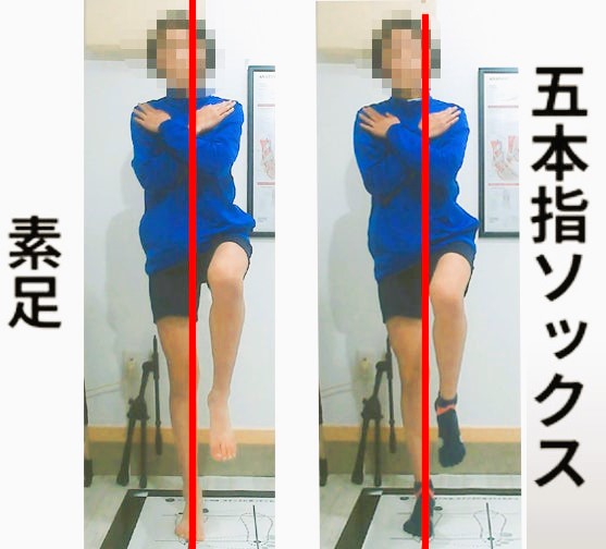 素足と五本指ソックス着用時の片足立ち比較。五本指ソックスでは身体が外側へ傾き、支持位置の違いが観察される。