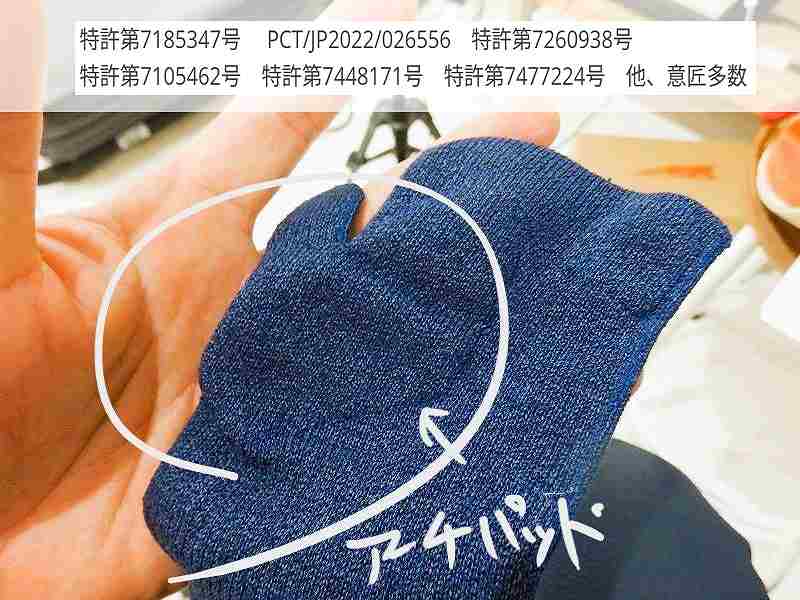 ラクちんソックスの特許構造(保有特許6・意匠9)。親指直角設計や指の長さ・小指の高さ比率により、横一列の5本指ソックス以上に自然に指が開く立体設計。薬指と小指の間のみを2枚の布で仕切り、第1〜4指をひとまとめにすることで、MP関節を回転軸とした独自のカム構造が発動。靴の屈曲時に生まれる縦の空洞を活かし、小指が機械的に下方向(縦)へ動いて接地を感知する。これにより着地直後に外側縦アーチを支える立方骨のロック機構(ミッドターサル・ロッキング)が完璧なタイミングで機能する。パッドに厚みはなく、生地の部分的な伸縮性と方向性により小指側から親指側へ自然な荷重誘導を起こし、サイズ不一致でも着用者の足にフィット。素足の理想論ではなく、パンプスや安全靴など様々なシューズや実用環境下での骨格運動・筋活動データに基づいた足部工学理論(Footwear System)の設計である