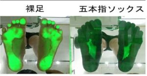 フットプリント