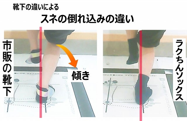 後脛骨筋への負担を確認するために、身体、膝、足首の軸を見る方法