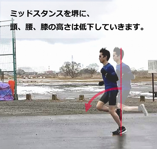 膝が落ちる