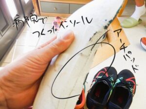 インソール