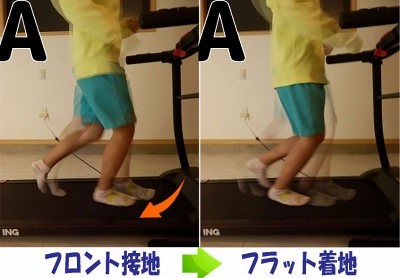 踵が胸より前へ出ていない状態で、身体の後方にある前足部から路面へ接地しているランニングフォーム