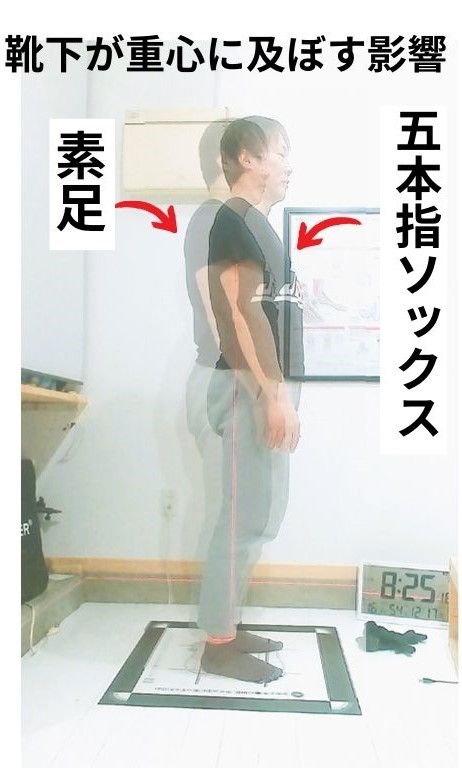 素足と靴下を履いた状態で、立位姿勢と前後の重心位置を比較した画像