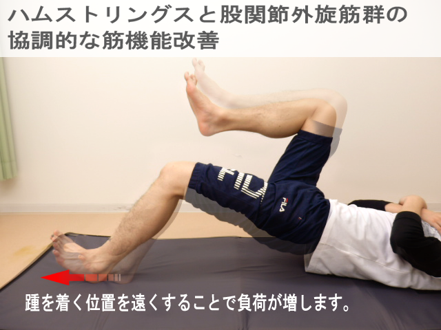 膝の角度を変えて運動負荷を調整する様子