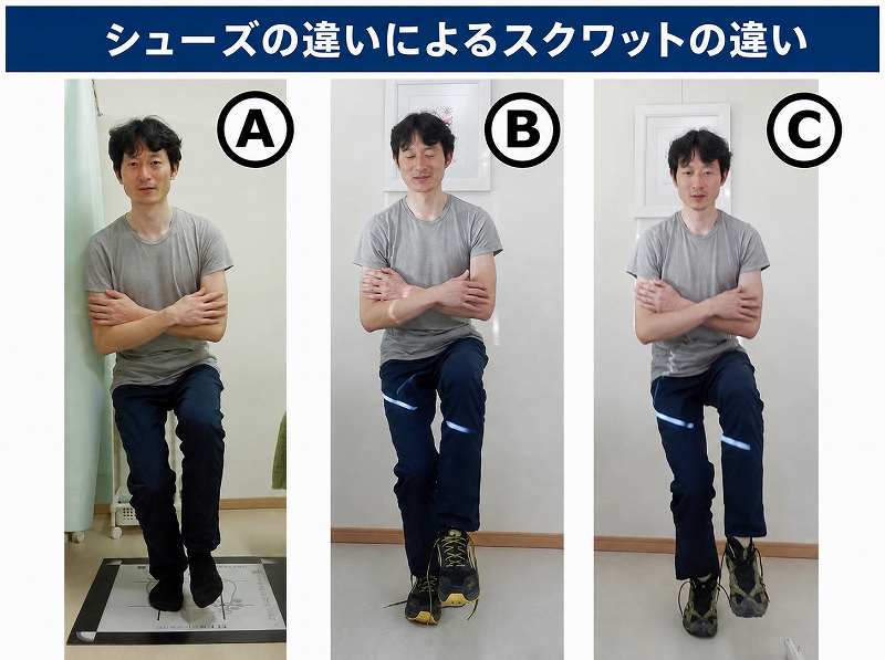 シューズの違いによる片足スクワットの姿勢と身体の傾きを比較した画像