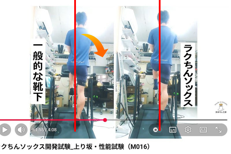 上り坂での片足立ちの傾きの比較