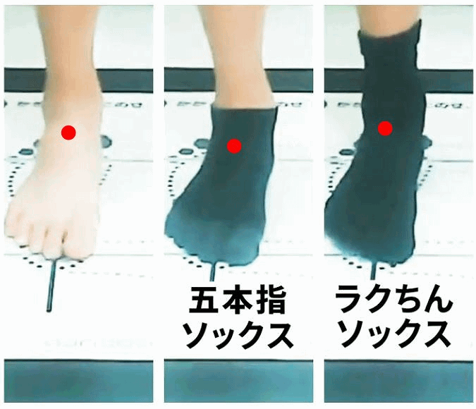 素足、五本指ソックス、ラクちんソックスでシングルスクワット時の身体の動きを比較したGIF