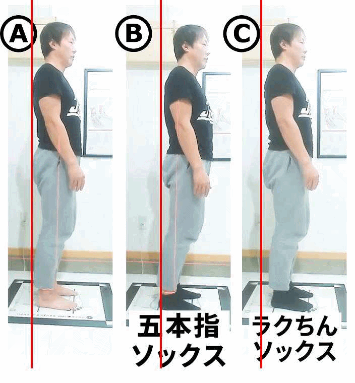 つま先立ちしたときの身体の動きの比較